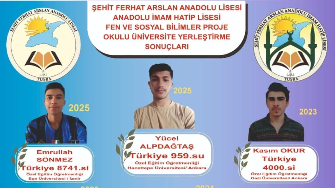 ÜNİVERSİTEYE YERLEŞEN ÖĞRENCİLERİMİZ
